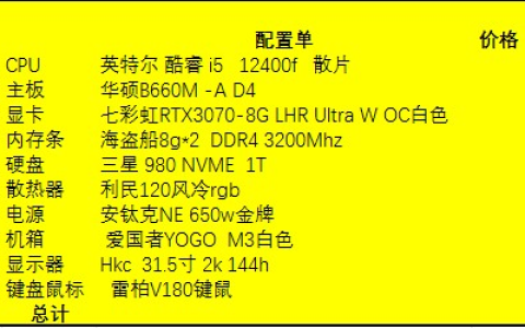 10000块电脑配置清单及价格（万元内游戏党畅玩3A配置）