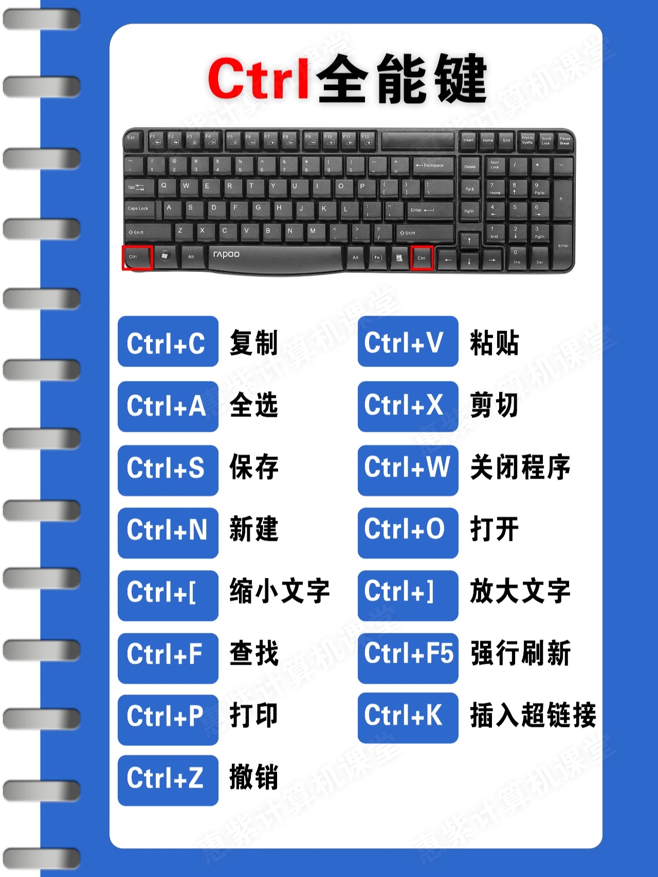 教程丨键盘上的各按键的作用与常用办公快捷键大全