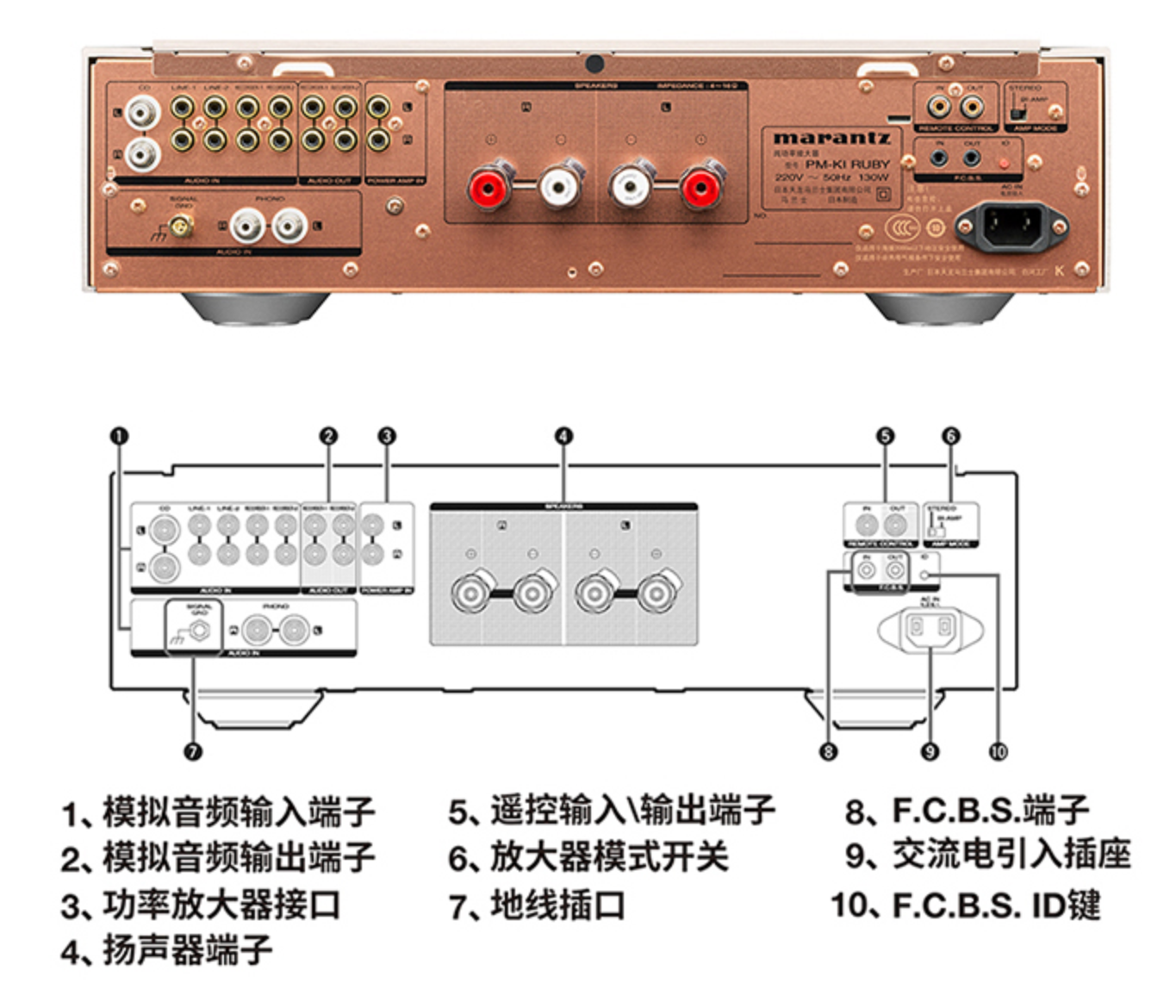 电脑连接功放没有声音怎么办（怎么接功放机的接线方法大全）