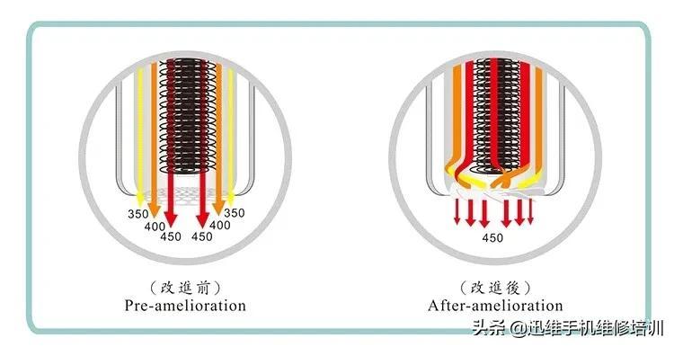 电脑维修工具大全（手机笔记本硬件维修工具详解）