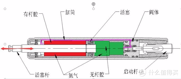 人体工学电脑椅哪个好（评测10款人体工学椅）