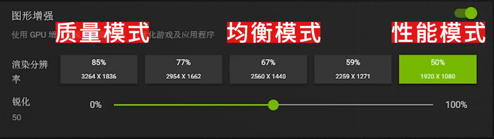 提升帧数，支持旧显卡，通吃所有游戏！Nvidia新增强技术开启方法