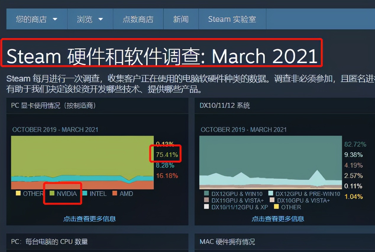 电脑的CPU该怎么选？i3和i5又有何区别？一文全看懂建议收藏