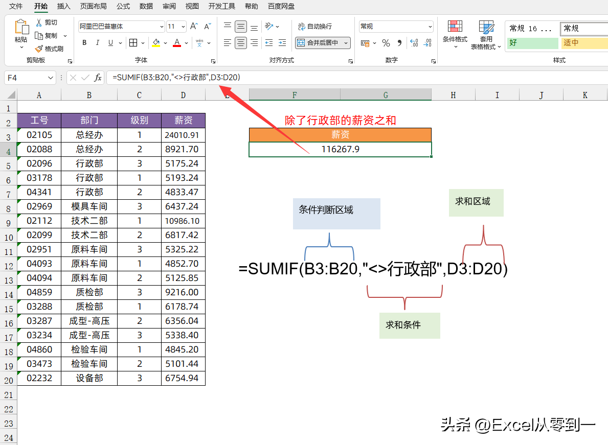 sumifs函数的使用方法和技巧（SUMIF函数7种使用方法）