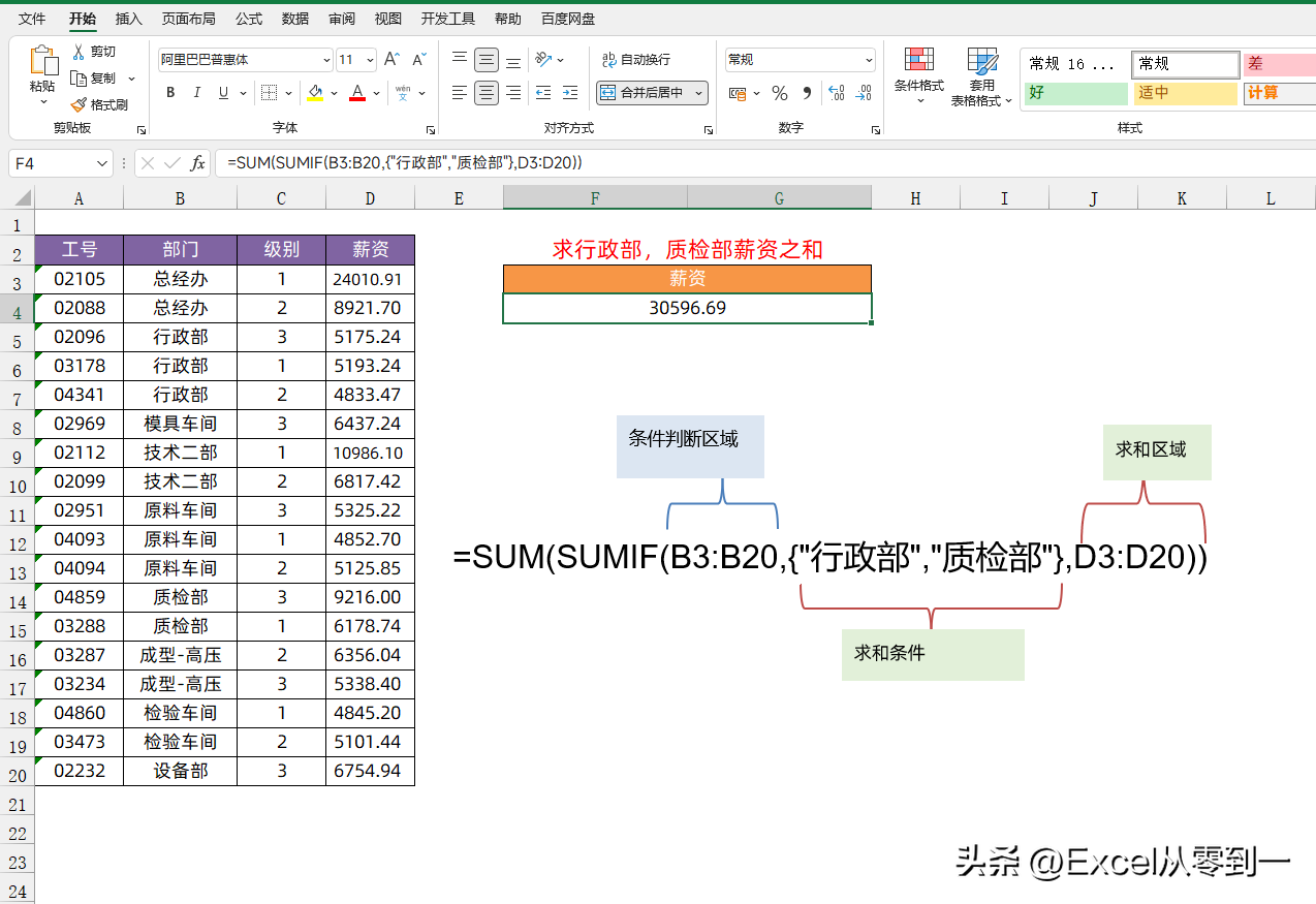 sumifs函数的使用方法和技巧（SUMIF函数7种使用方法）