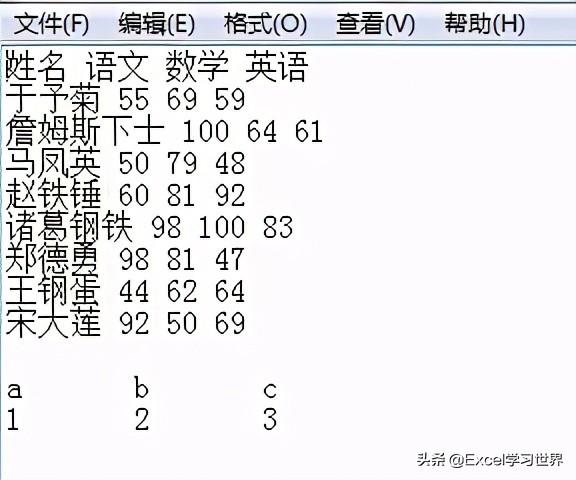 txt文件如何转换成excel文件（手把手教你最简单的转换方法）