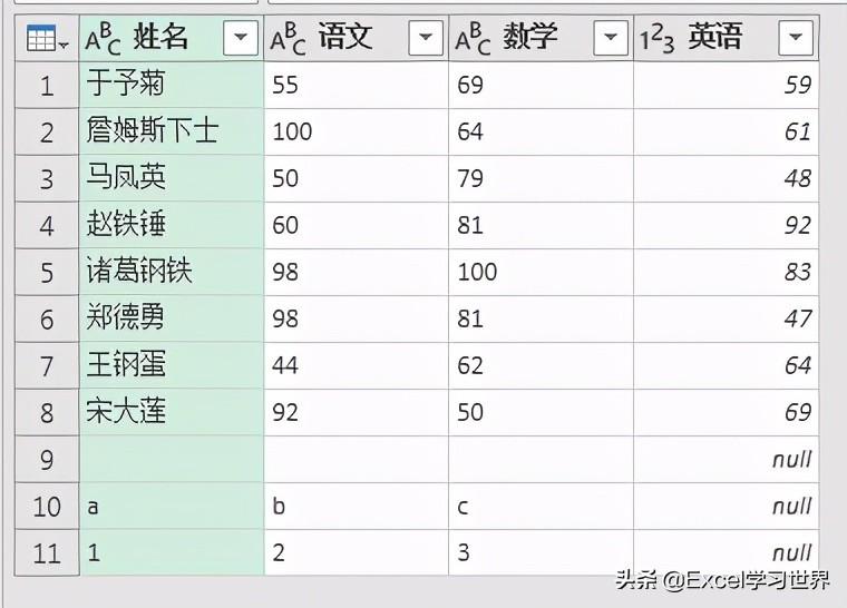 txt文件如何转换成excel文件（手把手教你最简单的转换方法）