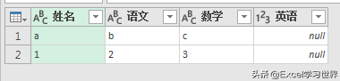 txt文件如何转换成excel文件（手把手教你最简单的转换方法）