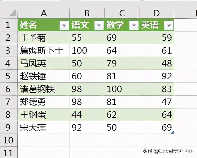 txt文件如何转换成excel文件（手把手教你最简单的转换方法）