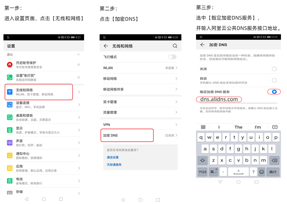 Android配置示意图